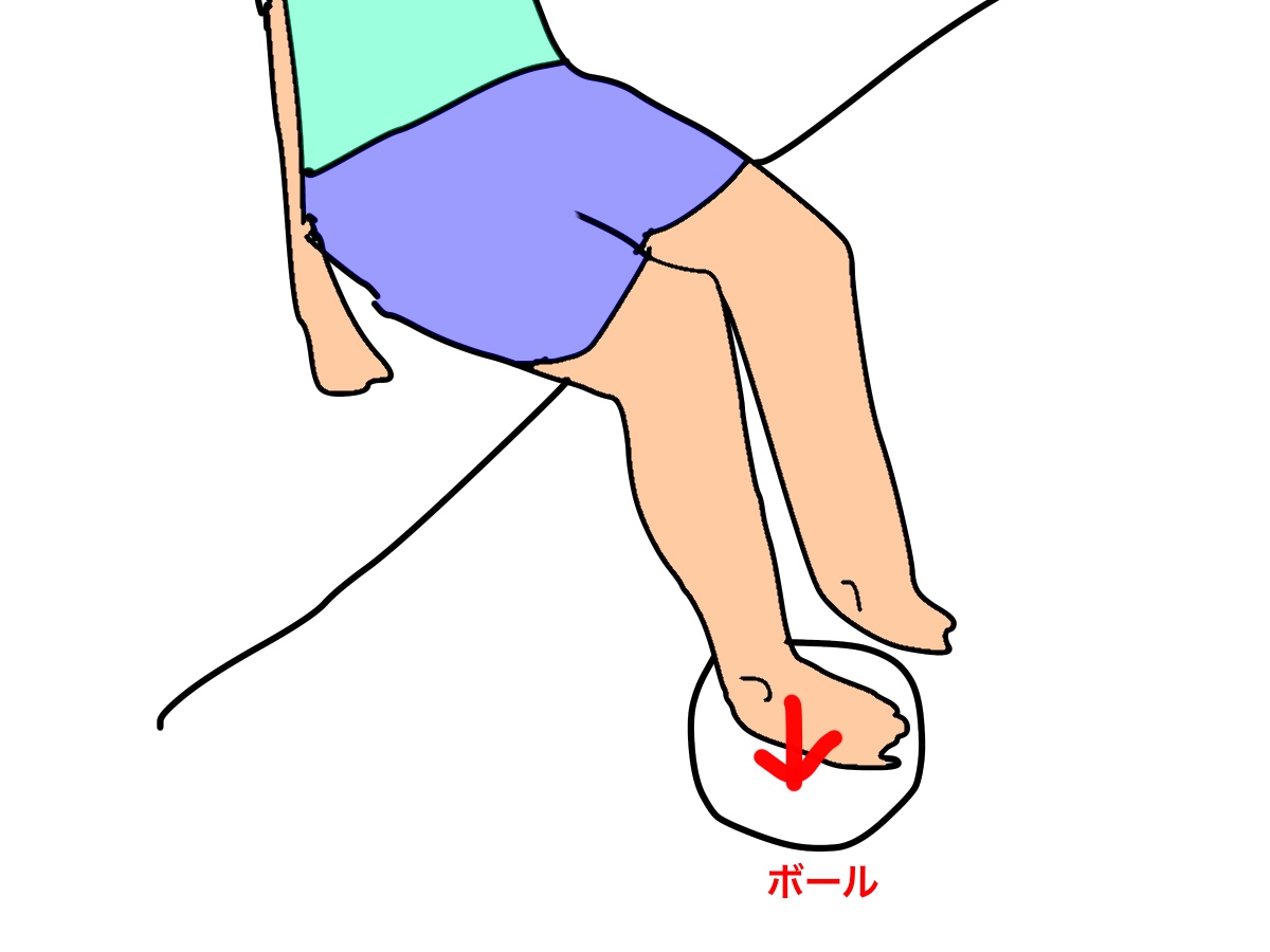 リハビリの訓練全般