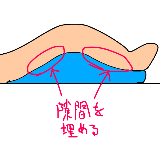 関節可動域制限とは?関節拘縮の原因と評価、リハビリ治療、拘縮予防について