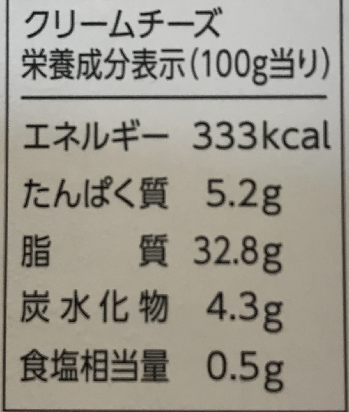 【痩せたい人向け】ダイエットでは摂取カロリーを気にしても無駄？